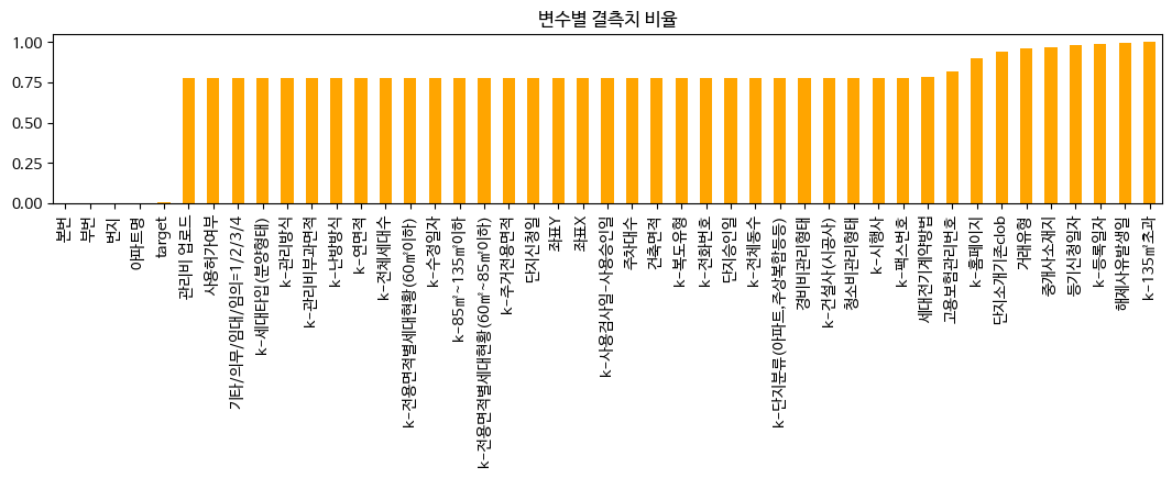 결측치 비율 시각화